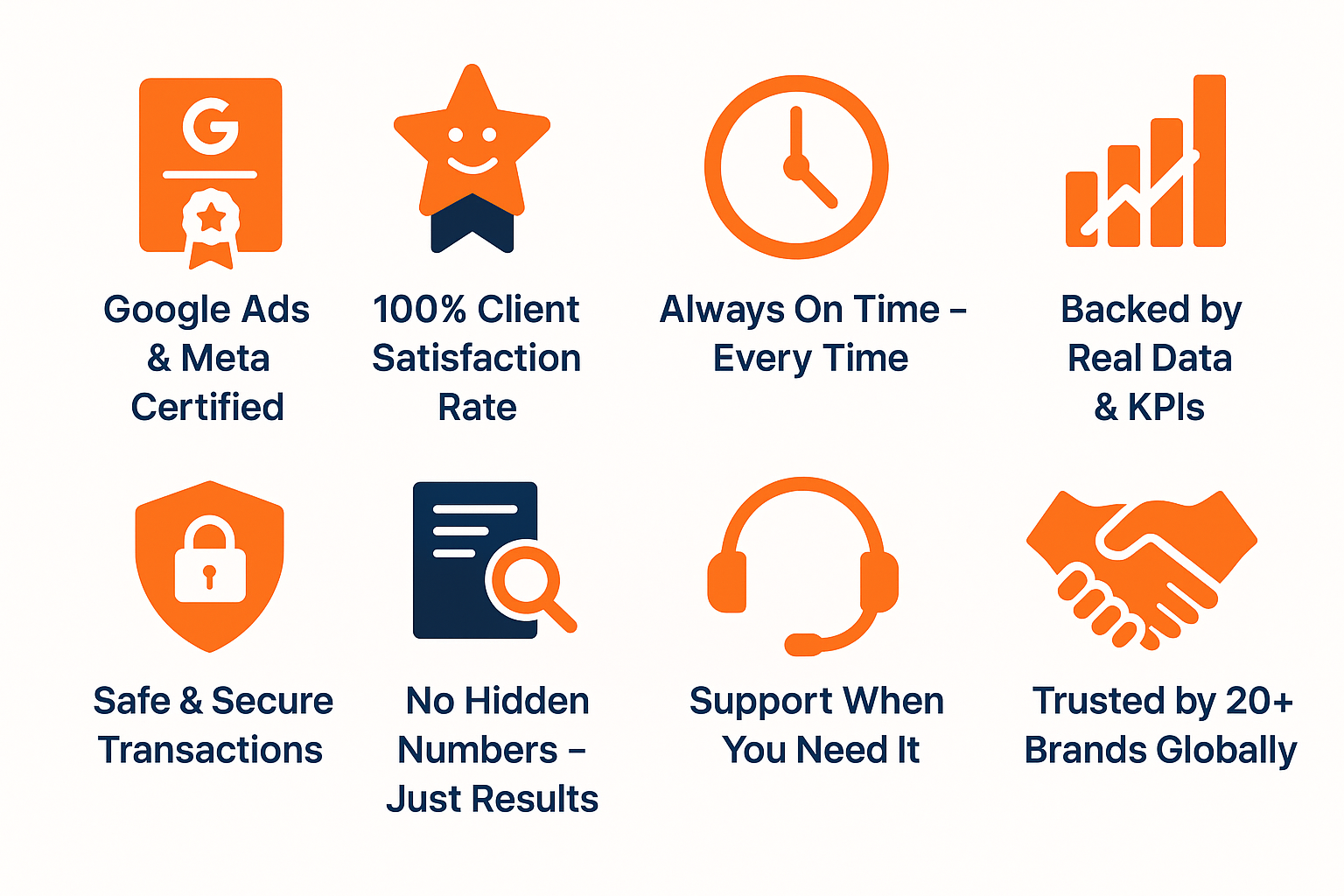 Grid of icons showcasing service trust badges, including certifications, client satisfaction, timely delivery, data-driven results, secure transactions, transparency, support, and global brand trust.